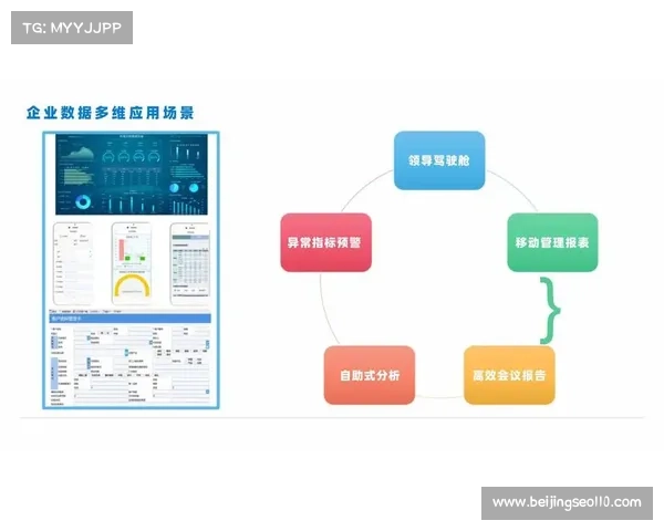 提升用户体验的五种数据整合方法助力精准决策和创新设计 提升用户体验的五种数据整合方法助力精准决策和创新设计