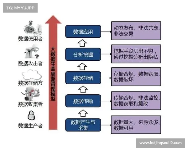 如何通过合法途径获取黄钻服务并确保账户安全的完整解决方案 如何通过合法途径获取黄钻服务并确保账户安全的完整解决方案