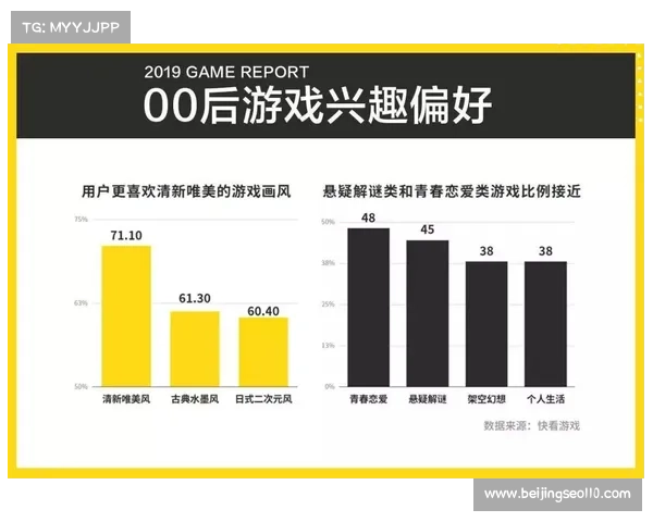 网络游戏中的七种玩家文化表现与特征解析 网络游戏中的七种玩家文化表现与特征解析