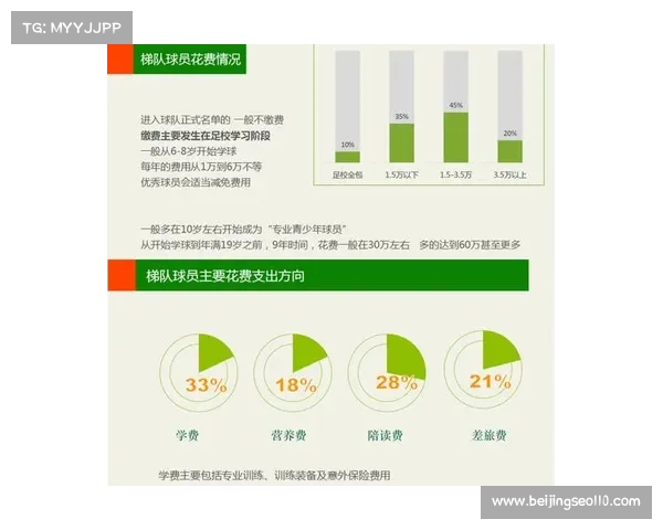 中国足球全面振兴路线图从青训体系到职业联赛的系统化提升方案